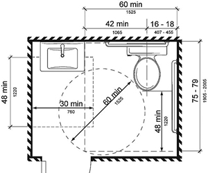 ADArestroom